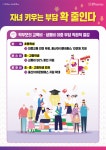 교육비 부담 덜고 아이 웃음 더하는 울산형 지원 확대