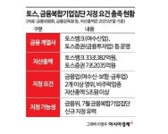 [단독]토스, 핀테크 첫 금융복합기업집단 지정…금융그룹급 규제받는다