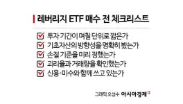 지수는 돌아왔는데 내 ETF는 왜 아직 마이너스?…'레버리지'의 착시[실전재테크]