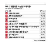 주식회사 노다지인터내셔널 | "이건 AI가 못 할걸요"…남들 반도체·데이터센터 몰려갈 때 큰 손들이 찾은 '노다지'[PE는 지금]