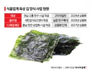 (주)그린푸드 일진반도체점 | K-푸드 수출 효자 '검은 반도체' 공장생산 시대 열린다
