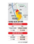 미미삼 이어 재건축 찬반투표 나선 월계동 아파트…릴레이 시동