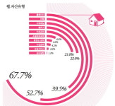 관광인력일자리협동조합(TOURJOB COOP) | 비영리단체 "SNS 소통하고 싶지만, 인력이…"