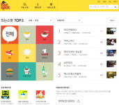 KTH SNS에서 뜨는 맛집, PC로 검색