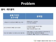 MS 클라우드 애저 도입했더니…