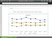 엑셀·PPT 문서도 편집…한컴오피스 iOS