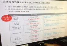 네이버 골목상권서 철수하겠다