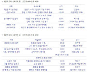 맘이랜서 “준비하세요, 1인 창업가”