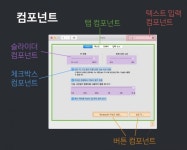 페이스북의 인기 오픈소스 기술, 리액트란?