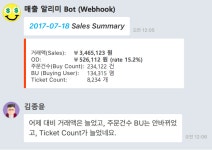 사내 그룹웨어도 잔디에 손쉽게 연동