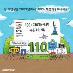 시장을 선도하기 위해 재생가능에너지로 가는 기업들