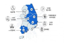 [블록체인 이슈문답] 부산시, 블록체인 선도 도시될까?