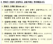 투자·개발 금융위, 2020 핀테크 지원 전략