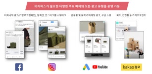 “데이터 분석 마케팅, 원클릭으로 끝낸다”
