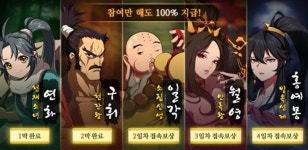 게임으로 돌아온 용비불패…4만명에게만 CBT를 허하노라
