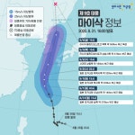 [SNS에세이]또 태풍예고...바람 한점 안불겠네요