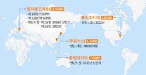 바이 아메리칸 표방 바이든 행정부, SK이노베이션 판결에 거부권 던질까