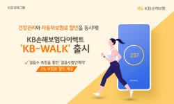 디지털헬스케어 힘 주는 KB손보…KB-WALK로 먼저 시장 파고든다 