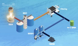 [넘버스]GS는 왜 에코알앤에스에 투자했나