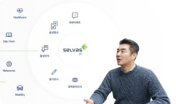 AI 음성·헬스케어 호실적에 챗GPT 여파까지…준비된 셀바스AI, 23년 높아진 기대감