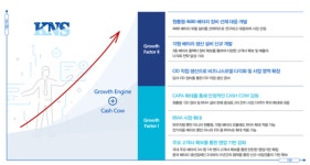 케이엔에스(KNS) 공모가 2만3000원 확정, 오는 27일 청약 진행 [넘버스]