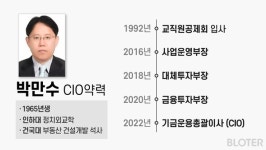 [어바웃 C] 30년 교공맨 박만수 CIO, 안정·성장 균형 두토끼 잡는다