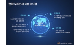 우주항공청 개청 눈앞…한화그룹 스페이스 허브 밸류체인 구축 탄력