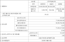 최대주주 변경 이어 법적 분쟁까지…광명전기에 무슨 일이? [넘버스]