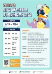 외식 푸드테크 사업화 교육생 모집…800만원 상당 국비 지원