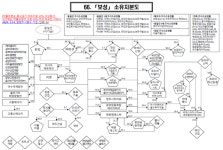 [대기업집단 공시 대해부] 보성, 오르는 친족 내부지분율…커지는 비에스산업 역할론