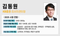 [2025 증권 풍향계]⑤ KB증권 WM·IB부문 성장 기대…주목 섹터는 소프트AI