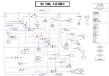 [어바웃 G] 삼라마이다스, 적자 STX건설 남선알미늄에 처분 숨은 의도는