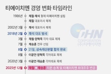 디에이치글로벌홀딩스그룹 | [혼돈의 티에이치엔]② 채철 회장 건강 악화설, 7년 묶인 지분…두번째 변곡점 [넘버스]