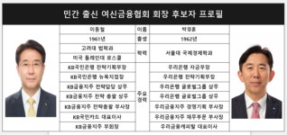 차기 여신협회장 레이스 본격화…KB 출신 '이동철 강세론' 이어질까