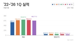 [클리니컬 히스토리] 삼진제약, 아리바이오 2차 베팅…치매 다음은 백신