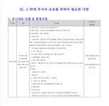 [클리니컬 히스토리] 삼진제약, 아리바이오 2차 베팅…치매 다음은 백신