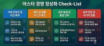 [딜 인사이드] 에스디바이오, 아스타 인수 전략 유지…사업 시너지 기대