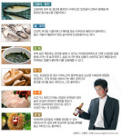 송년회 숙취 줄여주는 술안주는?