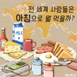 [30초 건강팁] 전 세계 사람들은 아침으로 뭘 먹을까?