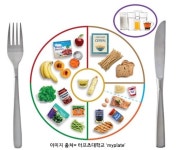 “지금 바꿔도 효과” 노령층 식생활 지침