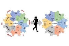 테라젠이텍스, 30억 바이오 국책 과제 이끈다