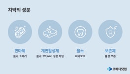 65세 노인, 어떤 치약을 선택해야 할까?