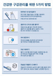 구강관리 위해 칫솔질말고도 필요한 이것