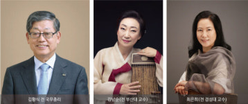 부산 봉생기념병원, 개원 75주년 맞는다
