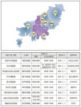 행복한어린이병원 합류해 부산 달빛어린이병원 9곳