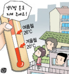 국민 10명 중 8명 “실내 냉난방 온도제한 찬성”