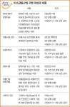 기업 기부금으로 서민대출…서민 미소 찾아준다