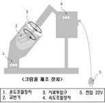 벌꿀, 이젠 ‘크림’처럼 드세요