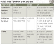 [Q&A] ‘북 연평도 포격 도발’ 유언비어 실상은…