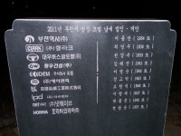 최초 모범 납세자 동산을 아시나요?
